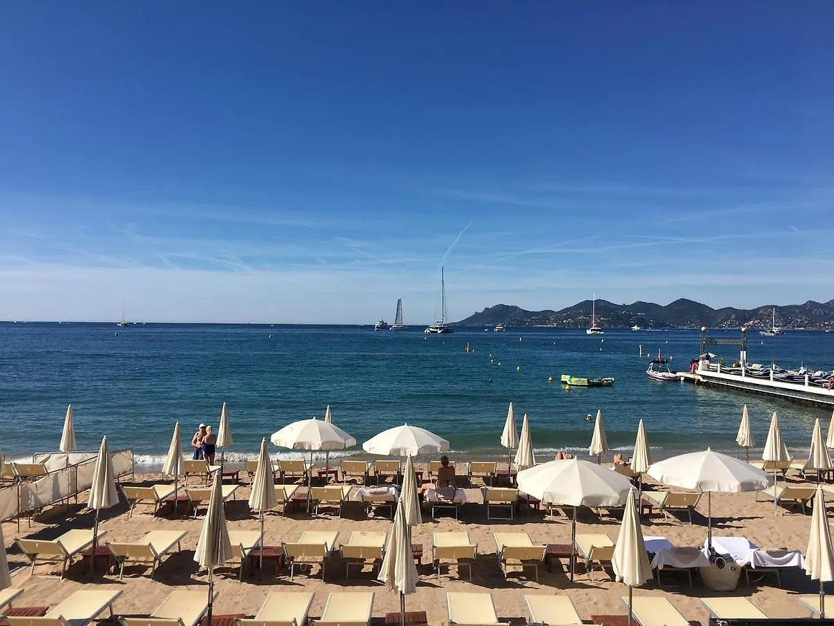 Parc De La Croisette Apartment Cannes