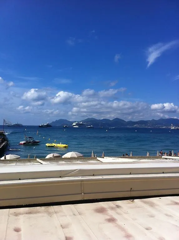 Parc De La Croisette Apartment Cannes France